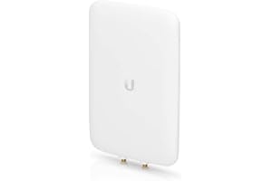 UBIQUITI HIGH EFFICIENCY DUALBAND - DIRECTIONAL MESH ANTENNA
