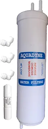 Aquadyne TFC RO Membrane 75 GPD (8 inch) for Aquaguard Magna, Aquaguard Reviva NXT, Aquaguard Superb, Aquasure Nano RO, Aquasure Maxima RO