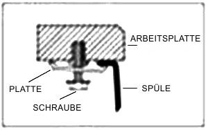 Klein Handgefertigtes Nullradius eckiges Küchen Spülbecken für den Unterbau. Gebürstete Edelstahl Unterbauspüle (DS005) - 5