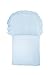 Cuddles Collection BA Baby Nest (Blue)