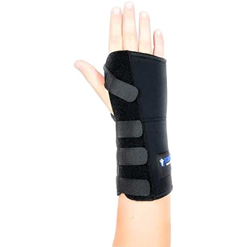 Amazon.co.uk promedics wrist support