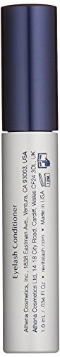 RevitaLash Advanced Eyelash Conditioner, 1 ml - 4