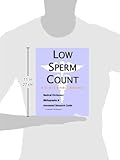 Image de Low Sperm Count: A Medical Dictionary, Bibliography, And Annotated Research Guide To Internet References