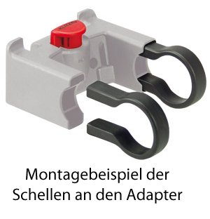 KLICKfix 2 Schellen 31,8 mm für Lenkeradapter Oversize - 2