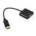 Produktbild Peanutaod Displayport DP zu HDMI Adapterkabel DP Displayport Stecker zu HDMI Buchse Konverter Adapterkabel Kabel für PC Laptop