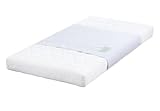 Julius Zöllner Wasserdichte Betteinlage Safety Plus 50/70 cm - 3