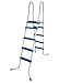 Produktbild well2wellness Poolleiter Schwimmbad Leiter 4-stufig mit Plattform für Aufstellbecken 195/135 cm (020219)