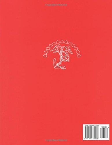 A History of the Women Marines, 1946-1977