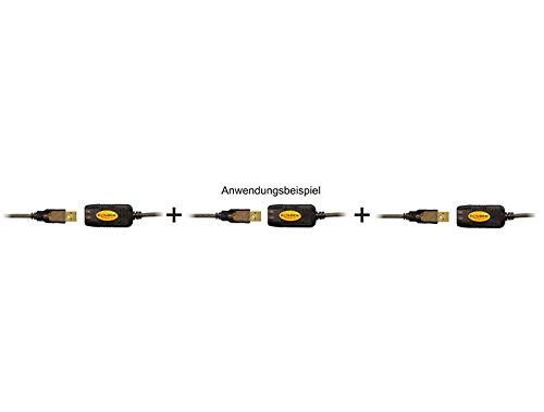 DELOCK Kabel USB 2.0 Verlaengerung, aktiv 5m - 4