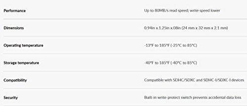 SanDisk Ultra Imaging microSDXC 64GB bis zu 80 MB/Sek Class 10 Speicherkarte + SD-Adapter - 4