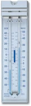 Quick Set Max Min Thermometer C&F - Ideal Greenhouse Thermometer