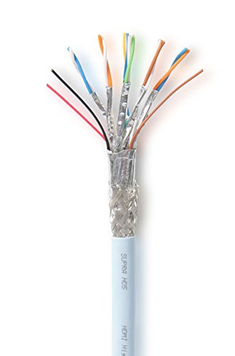 Supra Cables HDMI Ice Blue 4K with Ethernet 1,5 m - 2