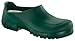 Produktbild Birkenstock Kunststoff-Clogs ''A 640'' aus PU in Grün 41.0 EU M