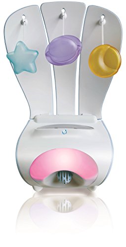 Preisvergleich Produktbild B KIDS Watch Over Me Dream Station