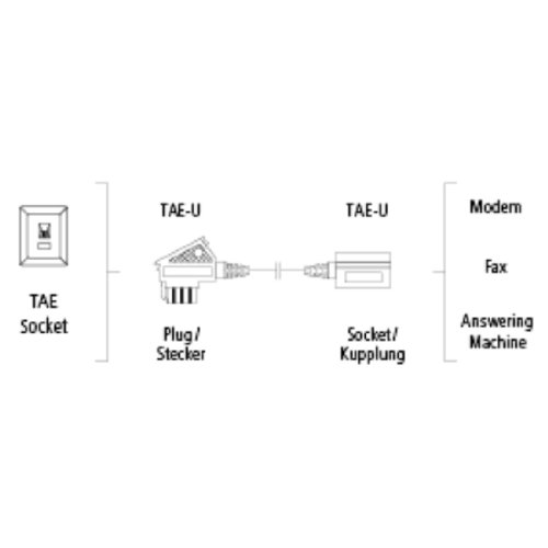 Hama Verlängerungskabel, TAE-U-Stecker – TAE-U-Kupplung, 3 m - 2