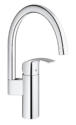 GROHE Mitigeur Évier Eurosmart 32223002 (Import Allemagne)