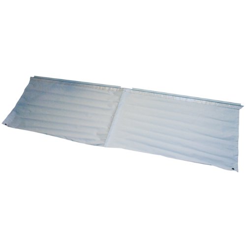 Preisvergleich Produktbild Wohnwagen / Wohnmobil Plane, Radkasten-Schutz – für Doppelräder