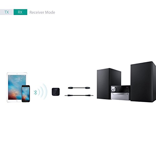 AUKEY Trasmettitore e Ricevitore Bluetooth 4.1 con SPDIF / TOSLINK Digital Optical e AUX 3,5mm, aptX a Bassa Latenza, Doppio link, 2 in 1 Adattatore Audio Wireless per Cuffie,Sistemi Stereo, Altoparlanti, Smartphone,TV, Computer, Tablet