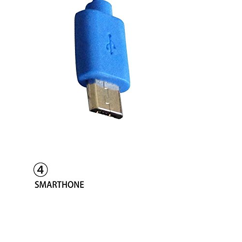 Sanka Ladekabel 4 in 1 USB Kabel Multi Mehrfach Adapter Kabel f¨¹r Phone 4 / 5 / 5S / 5C / 6 / 6+ , iPad 2 / 3 / 4, Samsung / Adapter-Blau - 3