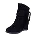 Produktbild Damen Schuhe,Malloom Mode Elegant Schuhe für Party, Freizeit Platform Heels Damen Soft Thick High Heel Plateaustiefel Vergrößern in Bootssandaletten Lack Blockabsatz Glitzer