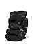 Produktbild CBX by CYBEX Aura-fix, Autositz Gruppe 1/2/3 (9-36 kg), Kollektion 2015, Pure Black