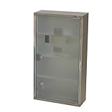 Tip-On Automatik zum Öffnen und Schließen