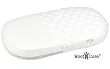 BestCare® 2-seitige (Sommer / Winter) Aero Kinderbettmatratze, Kinderwagenmatratze, Matratze mit Aloe Vera, Kindermatratze, Wiegematratze, ein kühleres und angenehmes Schlafgefühl zu jeder Jahreszeit - 2