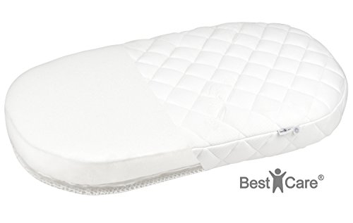 BestCare® 2-seitige (Sommer / Winter) Aero Kinderbettmatratze, Kinderwagenmatratze, Matratze mit Aloe Vera, Kindermatratze, Wiegematratze, ein kühleres und angenehmes Schlafgefühl zu jeder Jahreszeit - 2