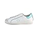 Produktbild Trussardi Damen Metallic Sneaker (41) (Weiß/Petrol)