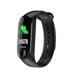 Fitness Tracker Wasserdicht, Activity Tracker Uhr mit Pulsmesser, Smart Armband mit Schrittzähler, Kalorienzähler, Schrittzähler Uhr für Kinder, Frauen und Männer
