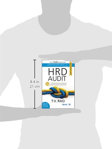 HRD Audit - Image 3