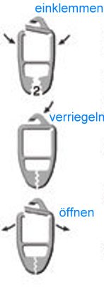 SUPI Sockenklammern Sockenclips Sockenhalter – cleveres Patent aus Finnland – stoffschonend – 15 Stück – je 5 in einer Farbe – drei verschiedene Sortierungen zur Wahl - 3