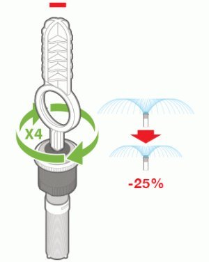 Einstellschlüssel HUNTER für MP Rotator - 3