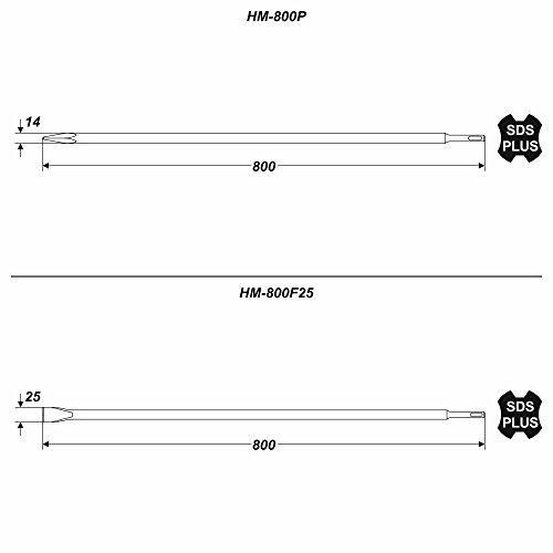 SDS-Plus Meißel Set 2 Stück (800 mm), Flachmeißel und Spitzmeißel - 4