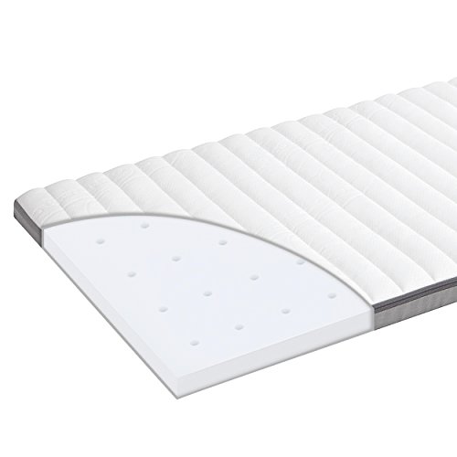 Julius Zöllner 7120100000 Reisebettmatratze Travelsoft Premium, 60 x 120 cm - 3