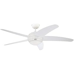 Westinghouse 7214040 Bendan Ventilateur de plafond R7s 80 W Métal blanc