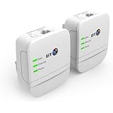 BT Broadband Extender 600 Kit, Powerline Adapter