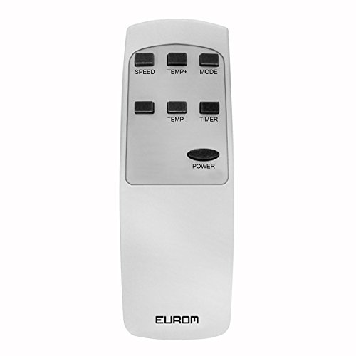 Mobile Klimaanlage Eurom Pac 7.2 für Büro Wohnung Wohnwagen Camping 7000 BTU - 3