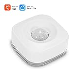 ★【Rendimiento Fuerte y Tiempo de Espera Ultra Largo】 Larga distancia de transmisión, alta sensibilidad y fuerte señal de red. Tiempo de espera ultra largo. Alimentado por 3 baterías de 1.5V (no incluidas), puede durar de 5 a 6 meses.