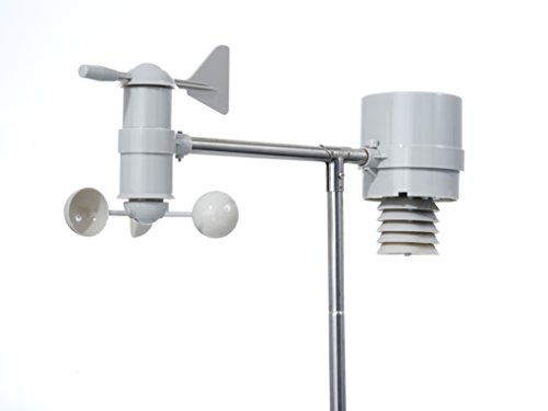 Funk – Wetterstation WH5300 mit Wind/Regen- und Temperatursensor - 3