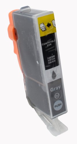6er Set kompatible Druckerpatronen für CANON PGI-525 / CLI-526 mit CHIP und Füllstandsanzeige | je 1x BK/PBK/C/M/Y/GY | ersetzt Patronen für Canon Pixma MG6150 MG6250 MG8150 MG8250 - 7