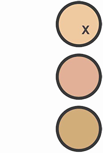 DERMACOL MAKE-UPO COVER – Das Schönheitsgeheimis der Stars – Farbe Hell 209 - 4