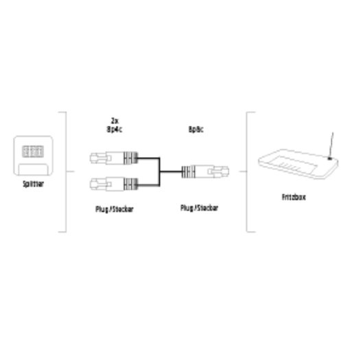 Hama Y-Kabel für Fritzbox (VoiP), 1,5 m - 2