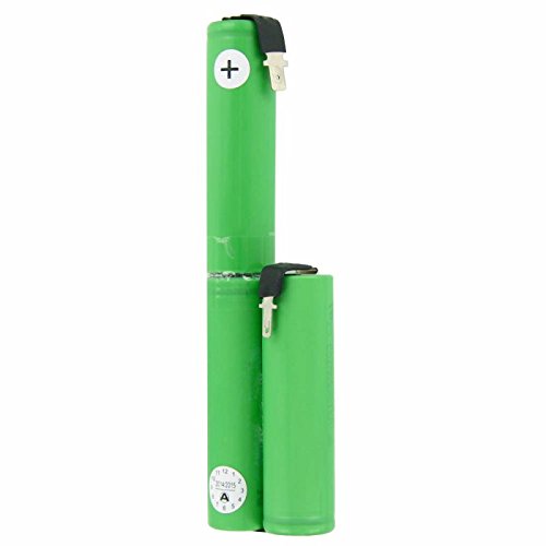 Akku passend für Gardena Accu 100 Li-ion Akku 10,8 Volt mit 1600mAh - 2
