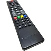 Sunny -Axen Smart Lcd Tv Kumandası