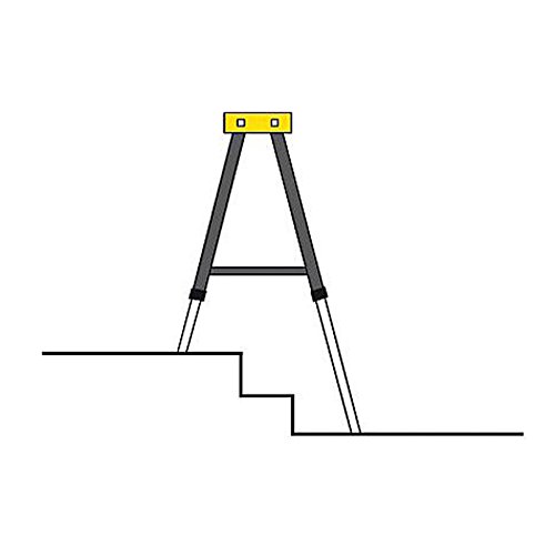2x Teleskop-Arbeitsbock höhenverstellbar mit rutschfester Gummiauflagefläche Werkstattbock Stützbock Klappbock Arbeitsböcke bis 120kg belastbar platzsparend faltbar - 3