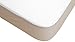 Bibs and Stuff Cot/Cot Bed Sheet and Mattress Protector