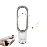 【SA AHORRO DE ENERGÍA】 En comparación con el ventilador tradicional sin aspas. El consumo de energía del ventilador es la mitad de un ventilador tradicional, muy eficiente en energía. La vida útil del trabajo es más larga.