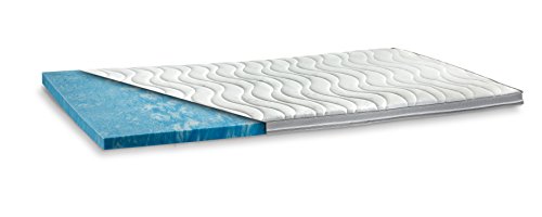 Welches Nackenkissen Bei Boxspringbett - GELAX® | Gel-Schaum Topper Matratzenauflage |