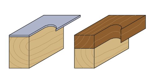 ENT Bündigfräser HW (HM), Schaft (C) 8 mm, Durchmesser (A) 12,7 mm, B 25,4 mm, Z3, D 32 mm, GL 68 mm, mit Kugellager - 2